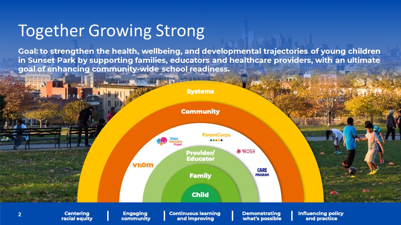 Together Growing Strong is guided by five principles in its commitment to racial and ethnic equity. 